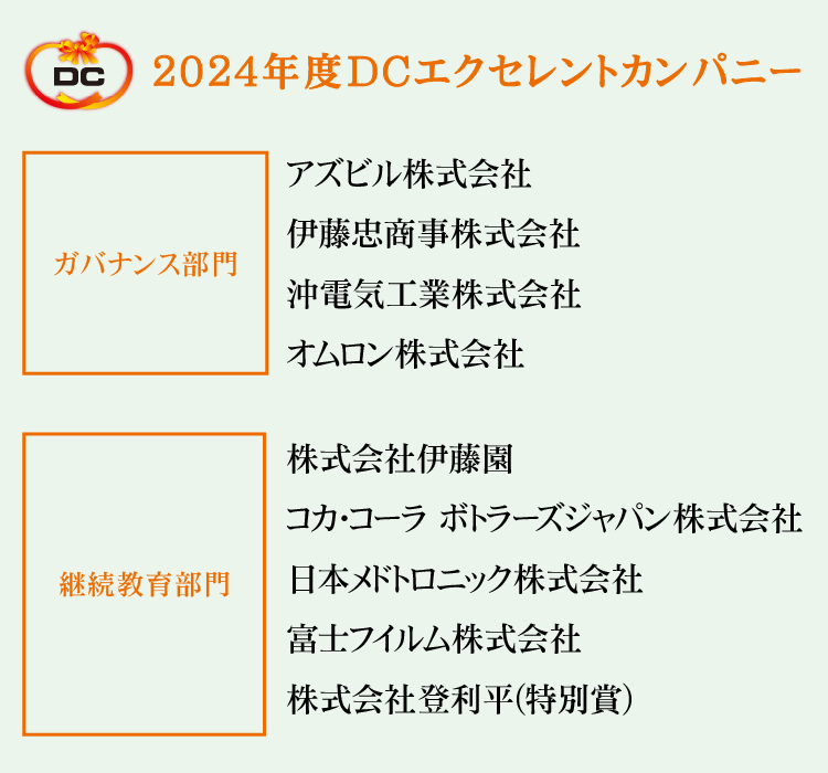 ＤＣエクセレントカンパニー表彰式