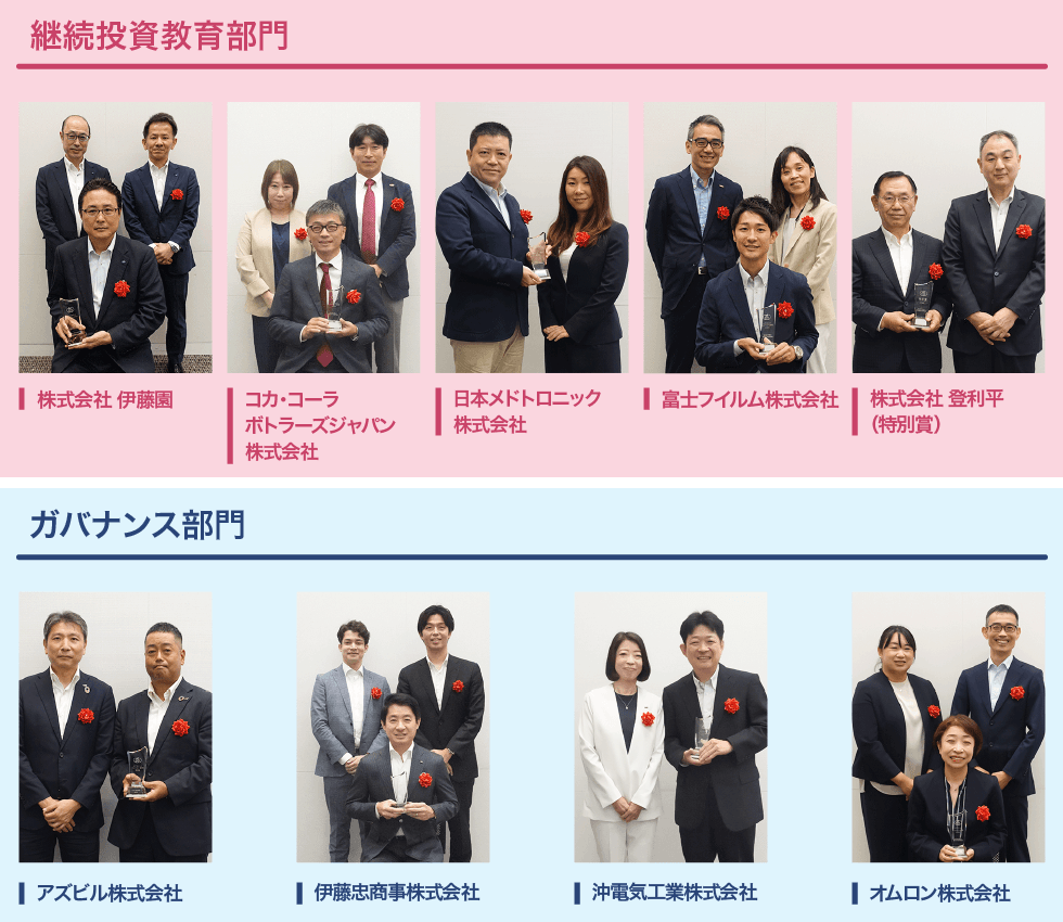 2024年度 DCエクセレントカンパニー表彰