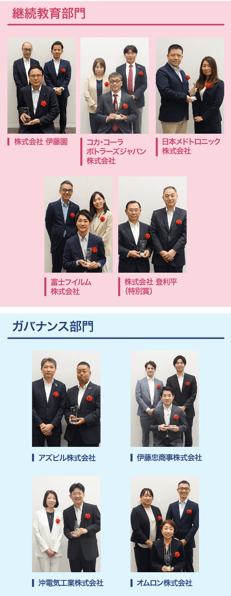 2024年度 DCエクセレントカンパニー表彰