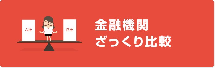 金融機関ざっくり比較 個人型確定拠出年金ナビ Ideco イデコ ナビ