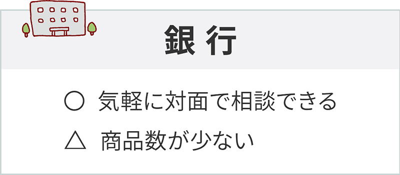 銀行のメリット・デメリット