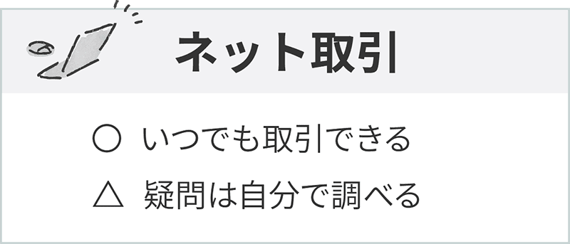 ネット取引のメリット・デメリット