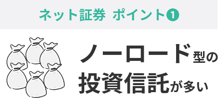 積立可能なノーロード型投資信託の本数が多い