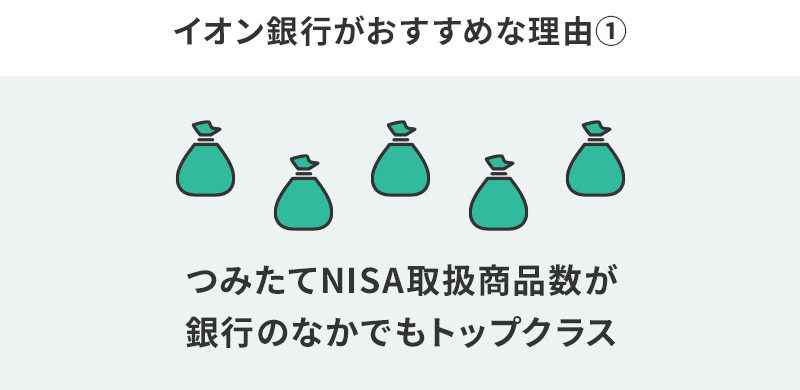 イオン銀行がおすすめな理由①つみたてNISA取扱商品数が銀行のなかでもトップクラス