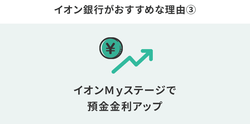 イオン銀行がおすすめな理由③イオンＭｙステージで預金金利アップ