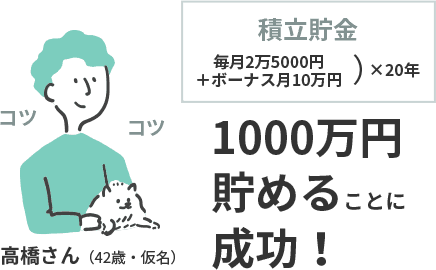 積立貯金で20年間で総額1000万円貯めることに成功