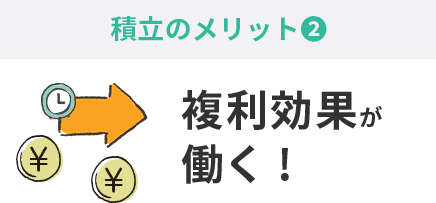 積立のメリット②複利効果が働く！
