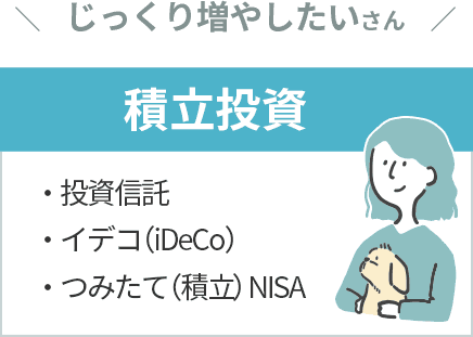 積立「投資」とは
