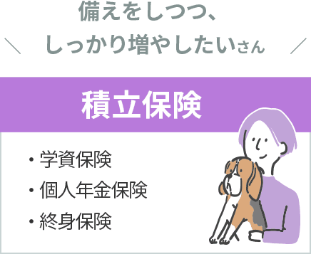 積立「保険」とは