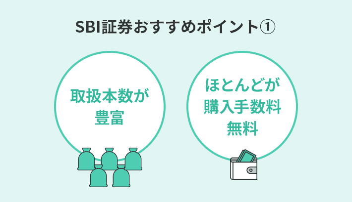 SBI証券の投資信託おすすめポイント①投資信託の本数は約2600本！そのほとんどが購入手数料無料！