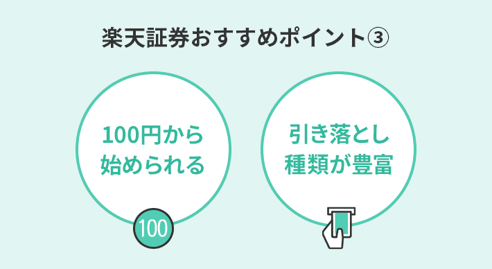 楽天証券の投資信託おすすめポイント③積立金額は月々100円から少額で始められる。積立の引き落とし方法も選べる