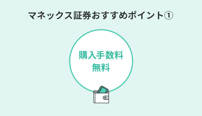 マネックス証券の投資信託おすすめポイント①マネックス証券が扱うすべての投資信託の購入手数料が無料