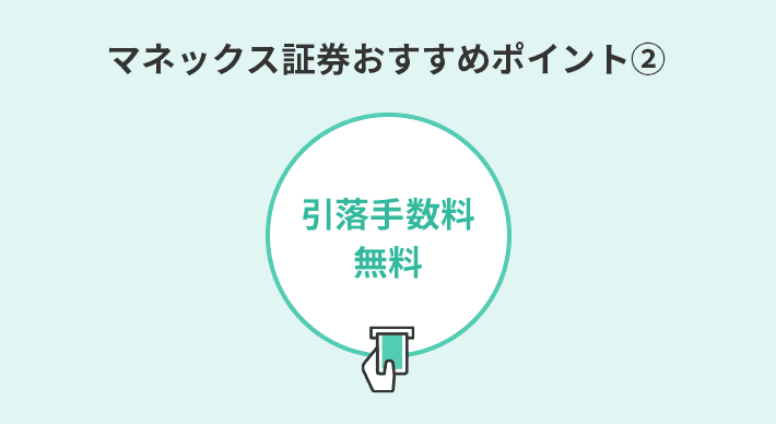 マネックス証券の投資信託おすすめポイント②銀行等からの引落手数料も無料