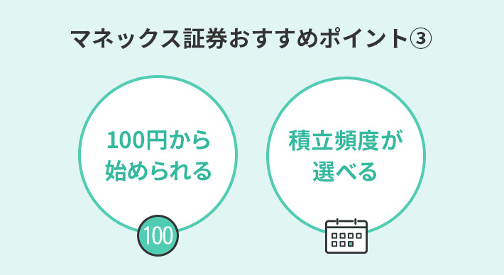 マネックス証券の投資信託おすすめポイント③1日100円以上1円単位で積立が可能！積立の頻度は「毎日」「月1回」から選べる