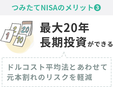 つみたてNISAのメリット③最大20年、長期投資ができる