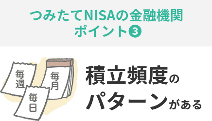 つみたてNISA金融機関ポイント③ 積立頻度のパターンがある