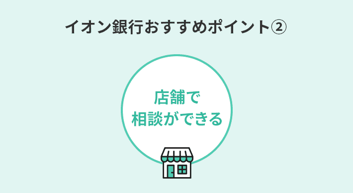 イオン銀行の投資信託おすすめポイント②年中無休のイオン専門店舗で相談ができる！