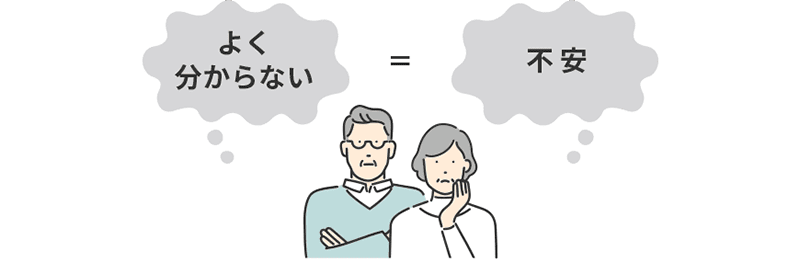 人間というものは“分からないこと”に対して不安を抱く