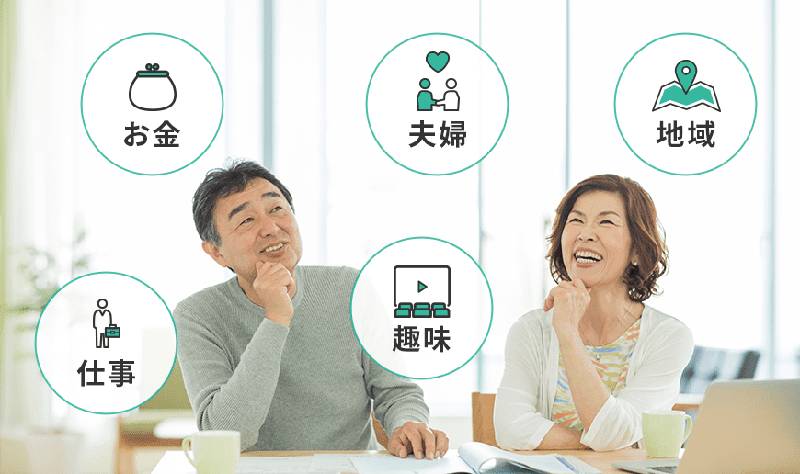 定年にまつわるテーマを「お金」「仕事」「夫婦」「地域」「趣味」に分ける