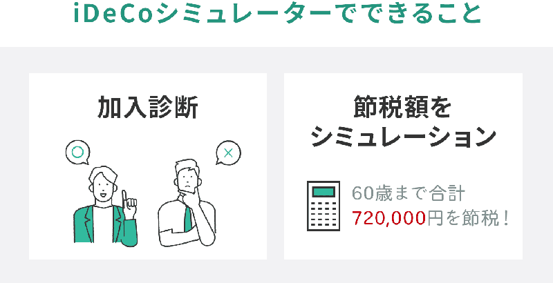 iDeCoシミュレーターでは加入診断と節税シミュレーションができる