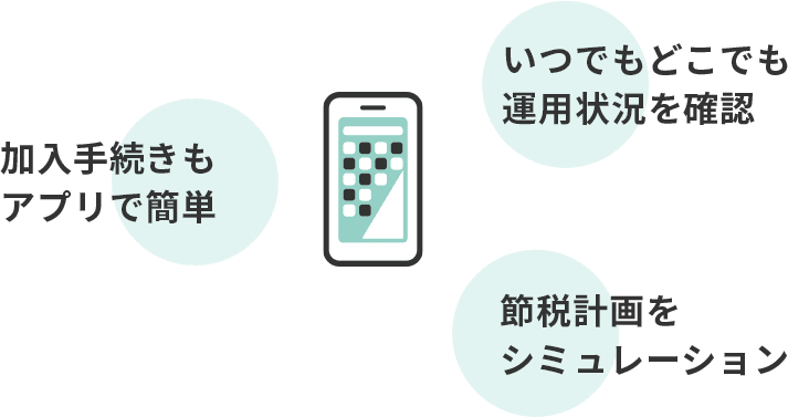 節税額のシミュレーションや運用資産の管理までスマホひとつでOK！