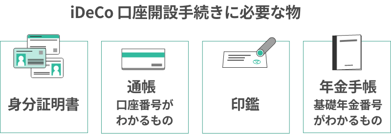 口座開設手続きに必要な物