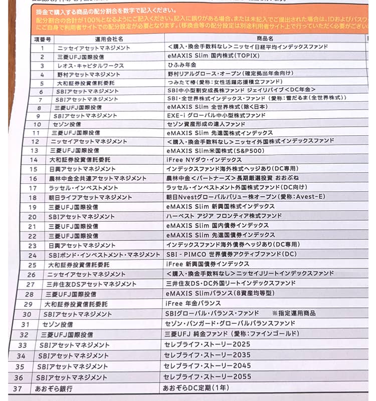 SBI証券のiDeCoの商品一覧