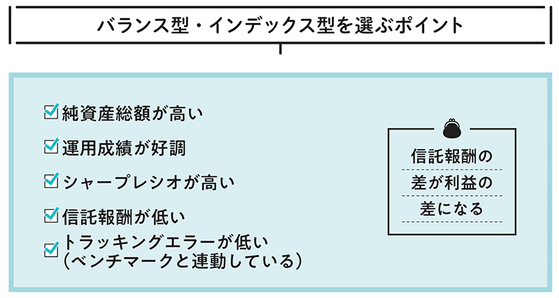 バランス型・インデックス型を選ぶポイント