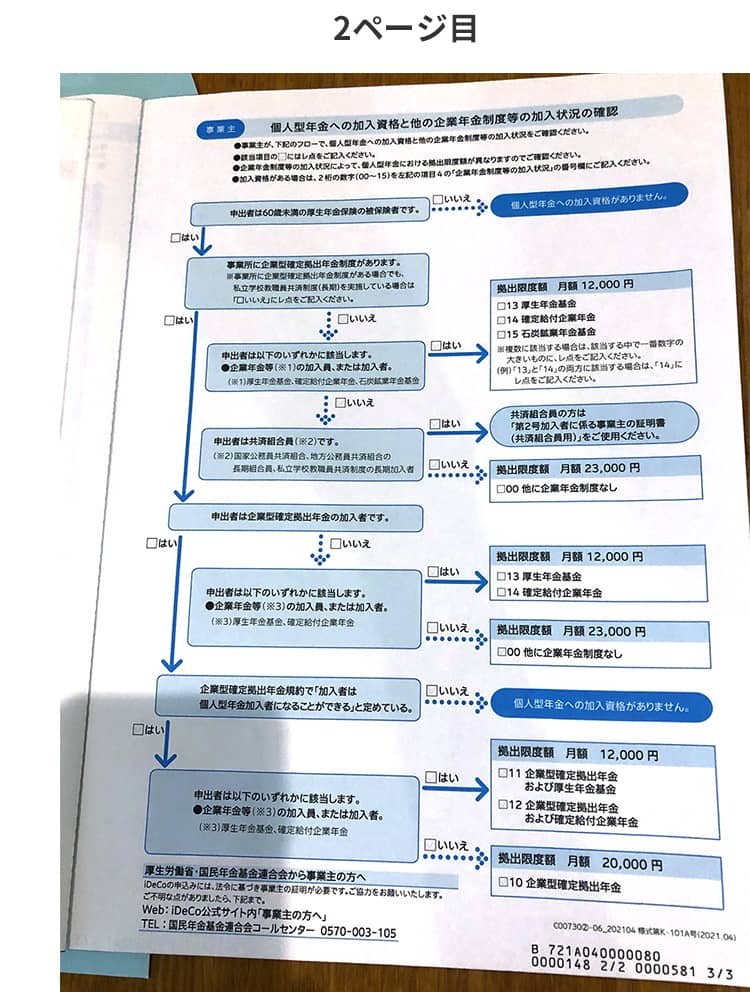 事業所登録申請書 兼 第2号加入者に係る事業主の証明書2ページ目