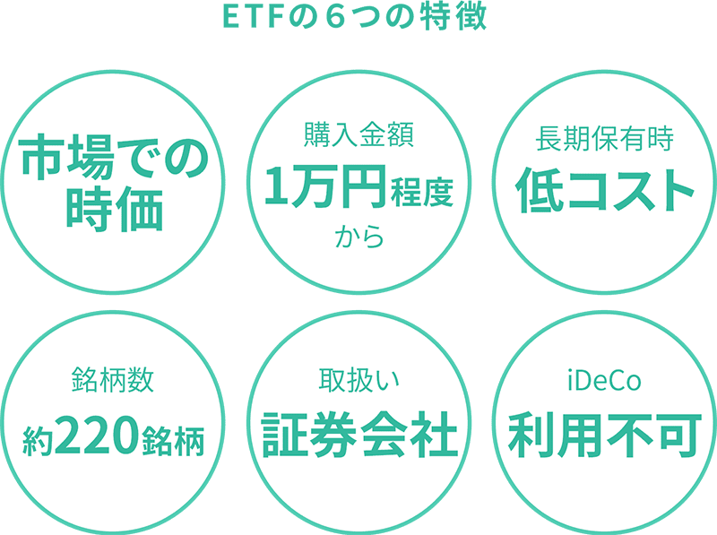 ETFの6つの特徴
