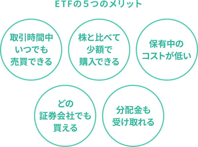 ETFの5つのメリット