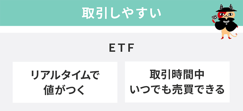 ETFは取引しやすい