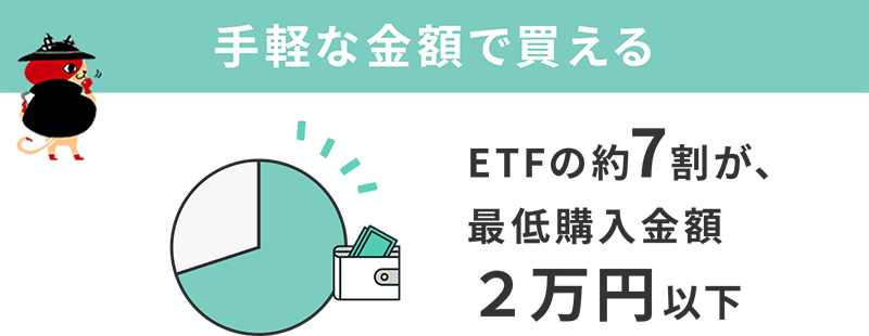 ETFは手軽な金額で買える
