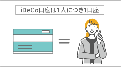 iDeCo口座は1人につき1口座