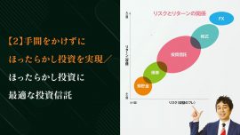 【2】手間をかけずにほったらかし投資を実現／ほったらかし投資に最適な投資信託