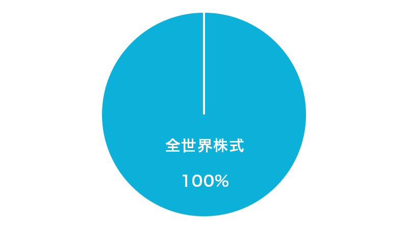 全世界株式100%