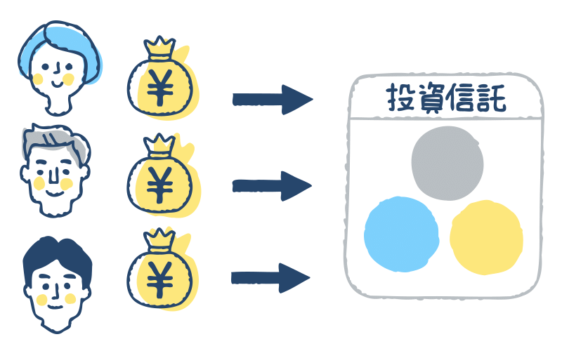 投資信託イメージ図