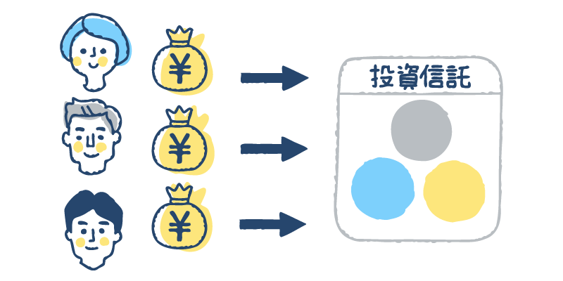 ③リスク分散が可能