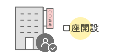 ①証券会社で口座開設