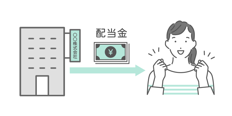 配当金