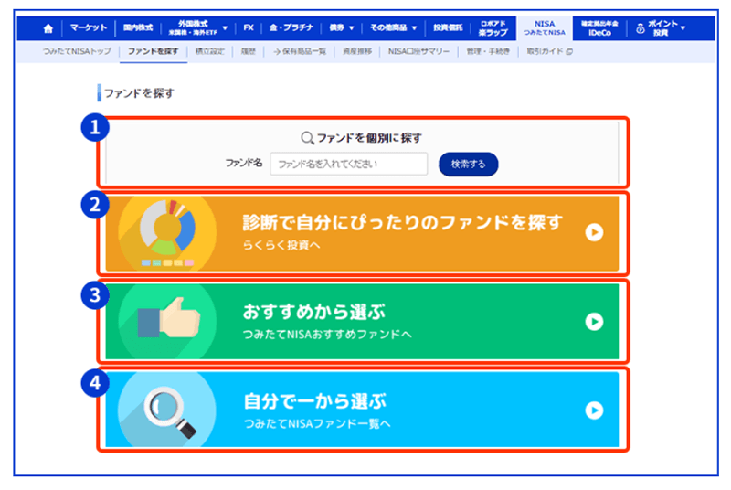 ２．積み立てする投資信託を選ぶ