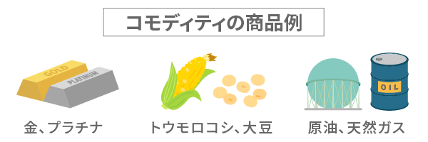 コモディティの商品例