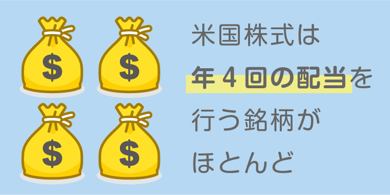 魅力④国内株式に比べ、配当の頻度が多い