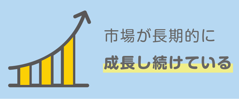 魅力②市場が長期的に成長し続けている