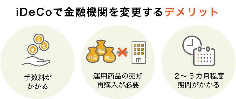 iDeCo（個人型確定拠出年金）で金融機関を変更するデメリット