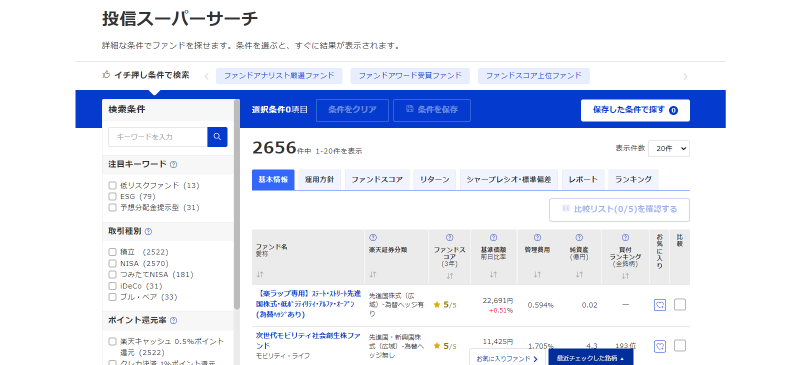 積み立てる投資信託を選ぶ