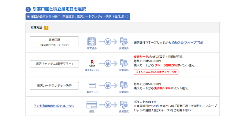 引き落とし方法を設定する