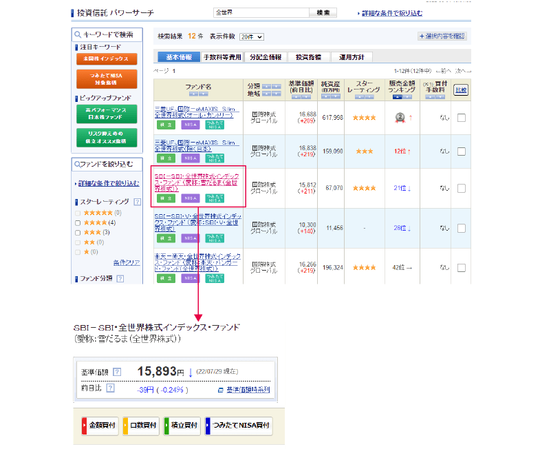 ファンド（投資信託）を選び、「つみたてNISA買付」をクリック