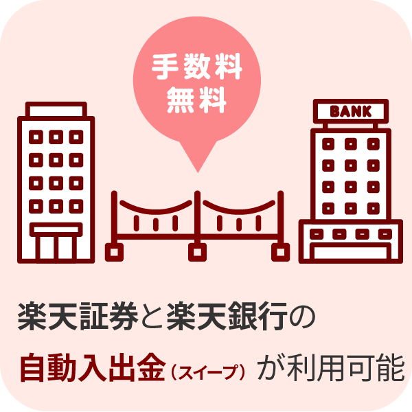 メリット②証券と銀行間の自動入出金（スイープ）が利用できる