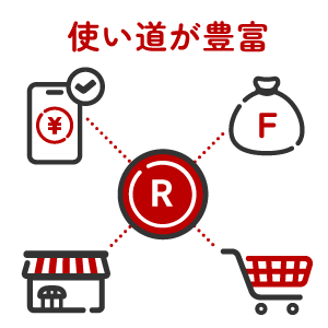 使い道が豊富